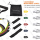Mpow Resistance Bands | $12 | Amazon